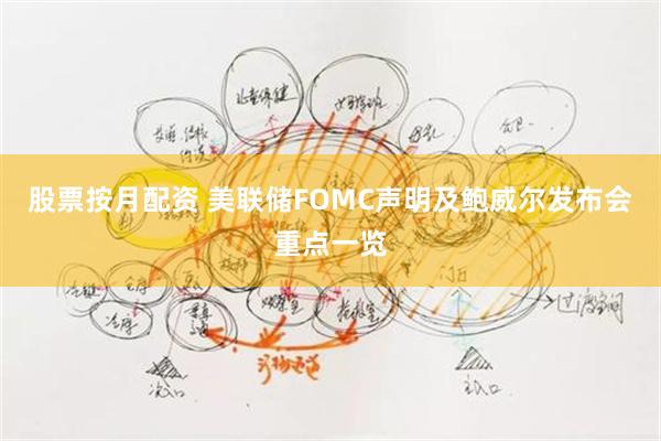 股票按月配资 美联储FOMC声明及鲍威尔发布会重点一览