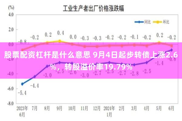 股票配资杠杆是什么意思 9月4日起步转债上涨2.6%，转股溢价率19.79%