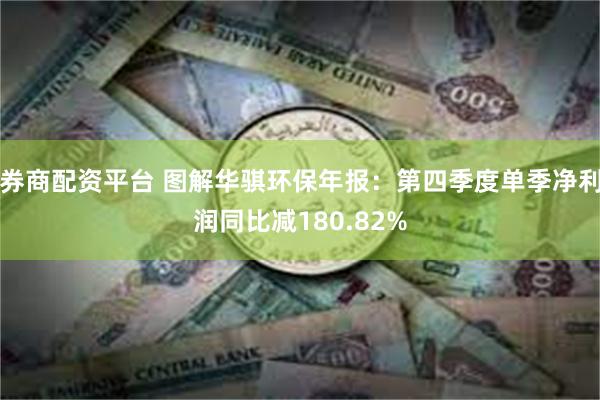 券商配资平台 图解华骐环保年报：第四季度单季净利润同比减180.82%